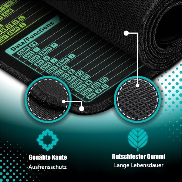 🔥 Excel-Spickzettel-Schreibtischunterlage