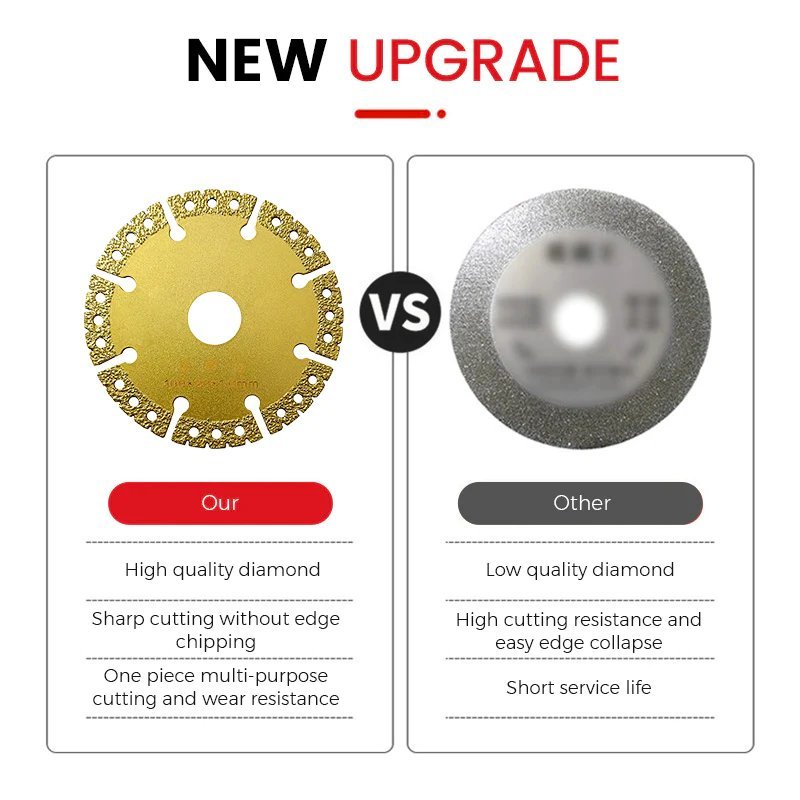 (Early Christmas Sale- 48% OFF) Diamond Saw Blade(100 Type)