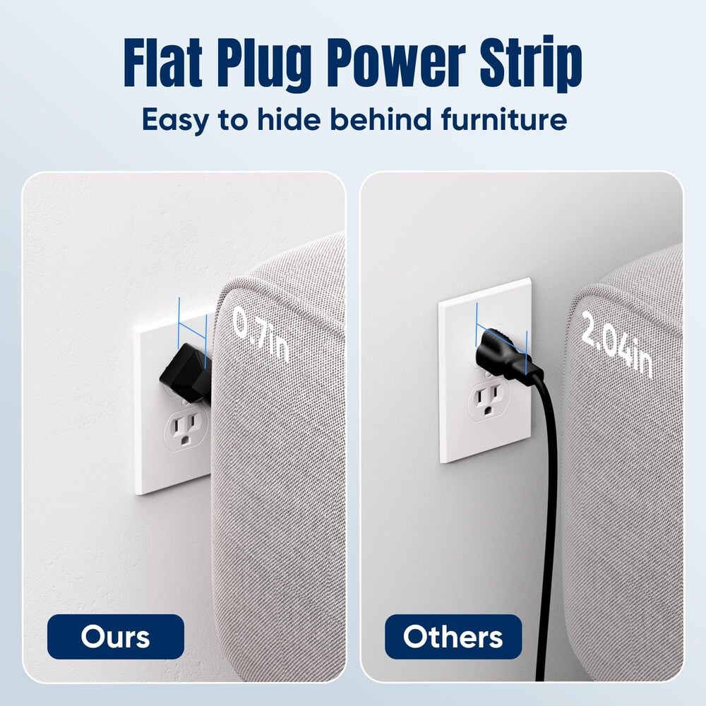🔥Last Day Promotion 50% OFF🔥14 in 1 Surge Protector Power Strip
