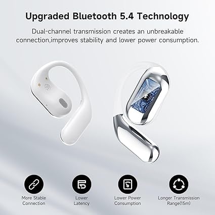 🔥Last Day Promotion - 50% OFF🎁👂Wireless Open Ear Earbuds Bluetooth 5.4