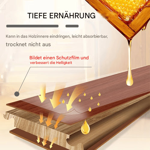 🔥LETZTER TAG 49 % RABATT🔥 Natürliches Bienenwachs-Pflegespray & -Restaurator