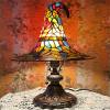 🎃2025 Halloween Sale 49% OFF🧙‍♀️🔮Witch Hat Lamps🌟