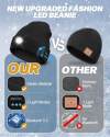 (🎄Christmas Hot Sale - 49% OFF)  2024 LED Bluetooth Beanie