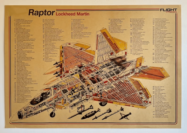 🔥LAST DAY 49% OFF - 🛩️✨P51 B MUSTANG  Art Antique Poster