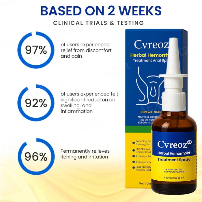 🔥Hot Sales - 50% OFF🔥Herbal Hemorrhoid Treatment Anal Spray