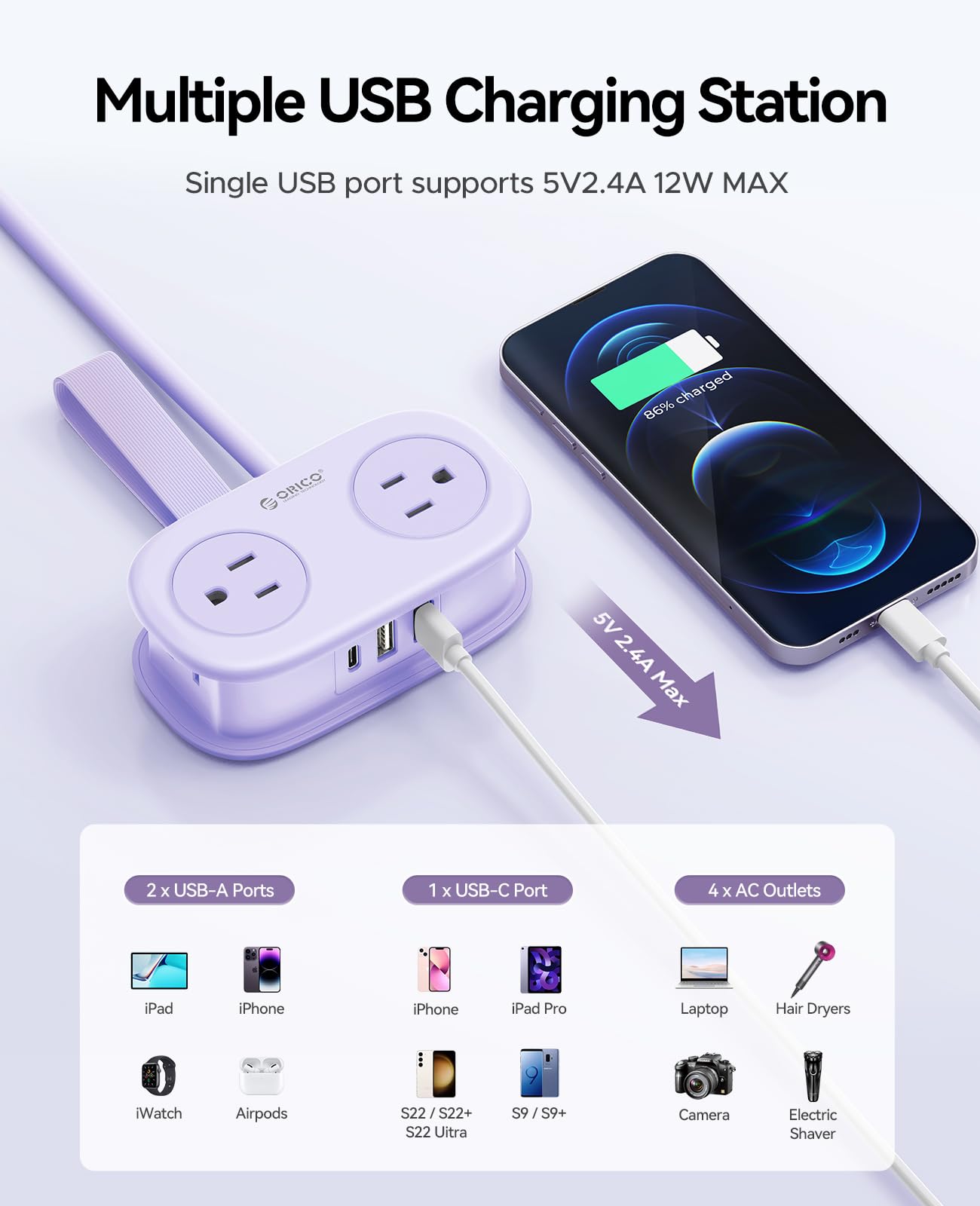 🎁TikTok Last Day Sale - 70% OFF🔥4FT Travel Power Strip with 4 AC Outlets