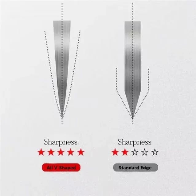 🔥BIG SALE - 50%OFF🔥🔥 Round Head Kitchen Knife