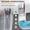 ⏰Letzte Tagesaktion 🔥Spülbecken-Abflussfilter