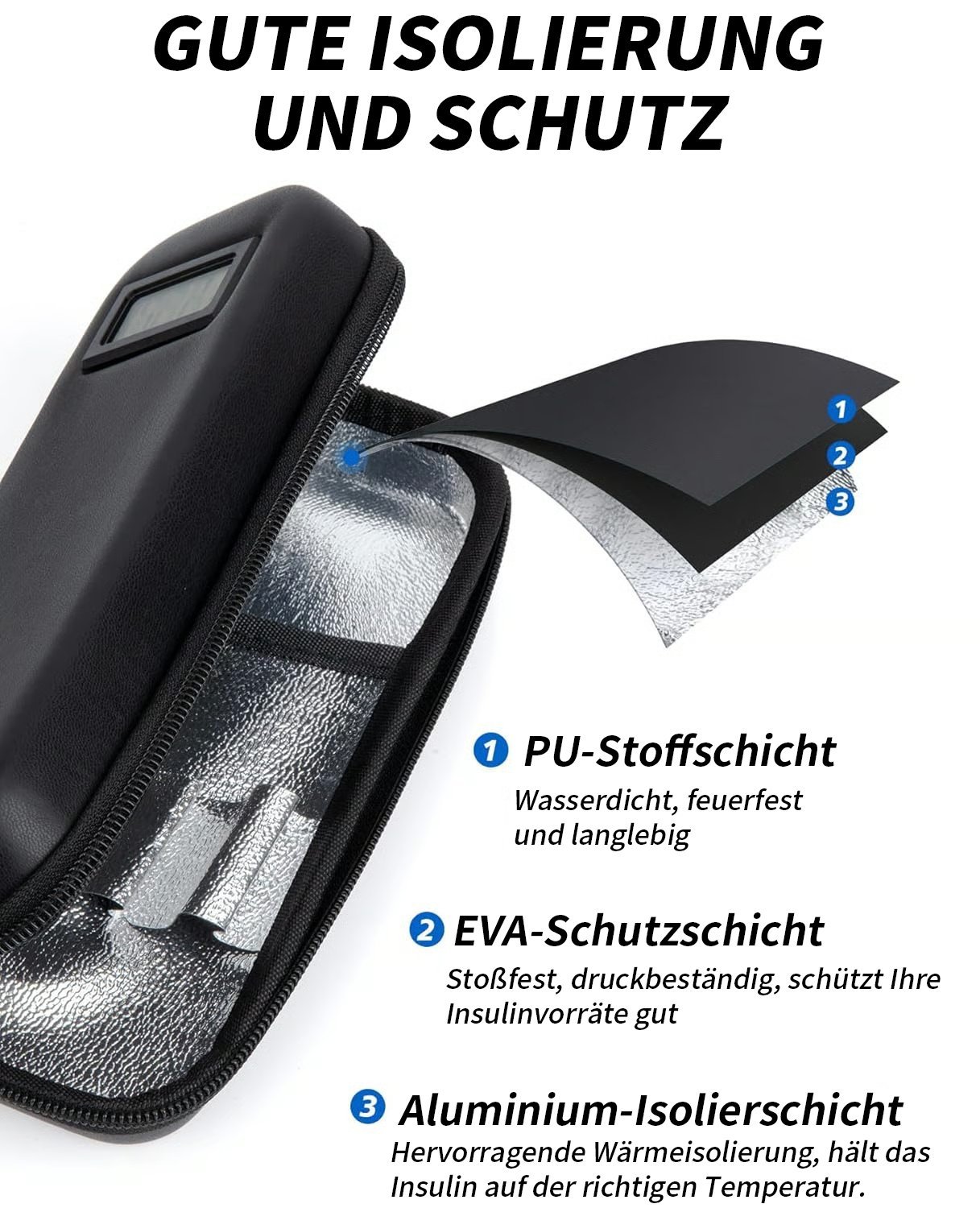 ⏰Letzter Tag 49 % RABATT🔥Insulin-Kühltasche mit Temperaturanzeige
