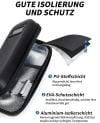 ⏰Letzter Tag 49 % RABATT🔥Insulin-Kühltasche mit Temperaturanzeige