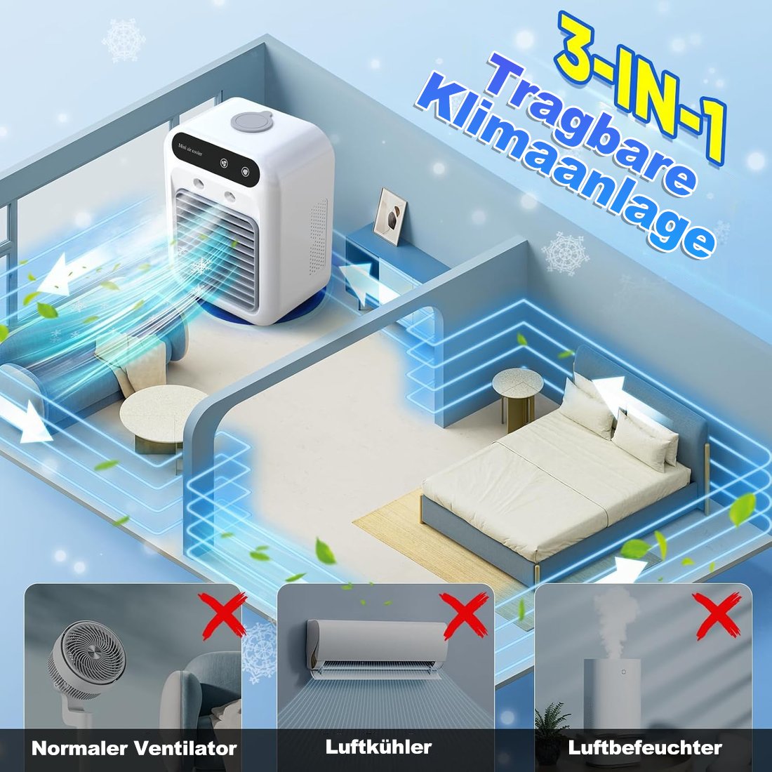 🔥Letzter Tag 50% RABATT-Tragbares AC mit 2 Geschwindigkeiten und 2 Nebelmodi