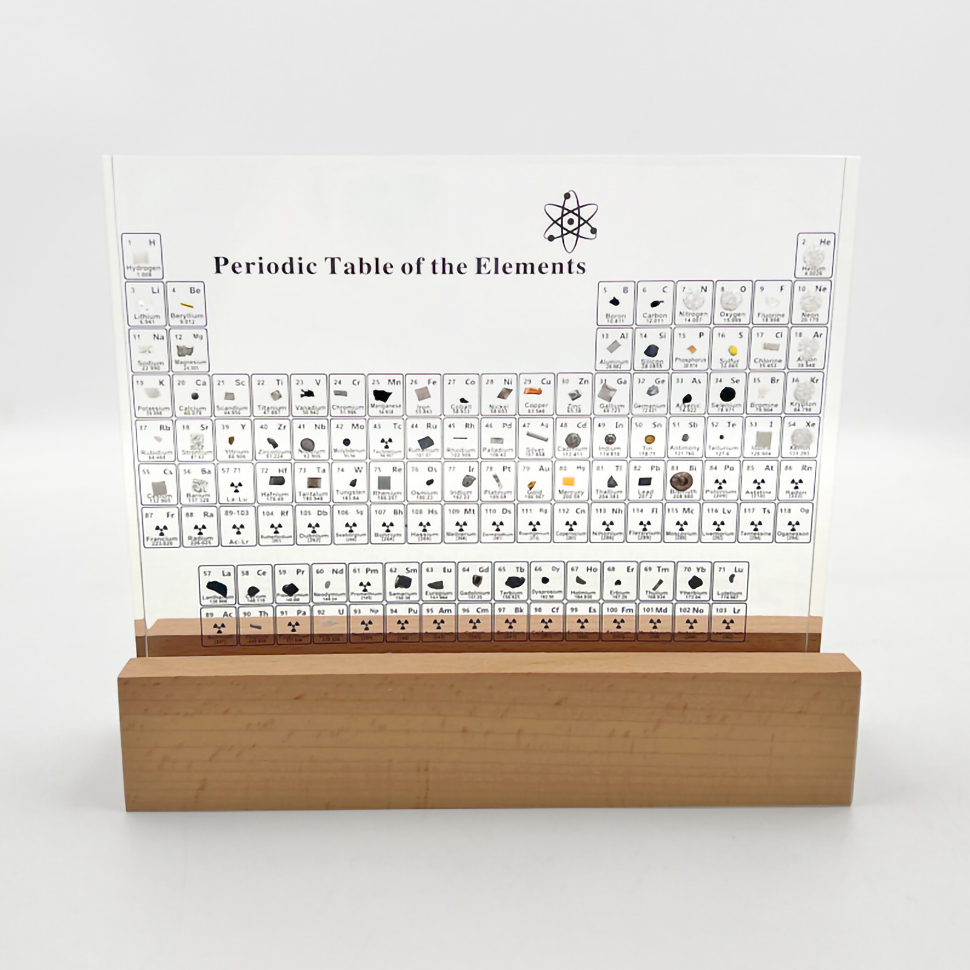 🔥LAST DAY 70% OFF🔥PERIODIC TABLE OF ELEMENTS