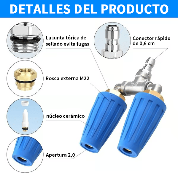 🔥Último día de promoción: 49% OFF✨Boquilla Turbo Doble/Triple