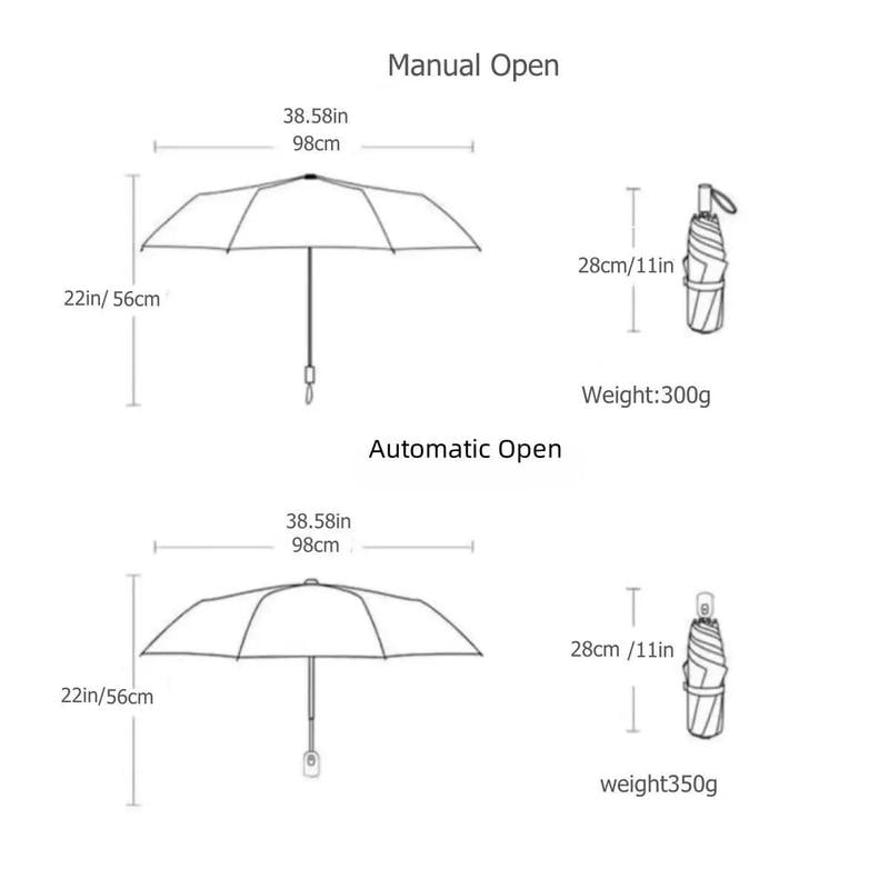 🎄TikTok Christmas Sale - 70% OFF🎄Vintage Stained Glass Automatic Umbrella