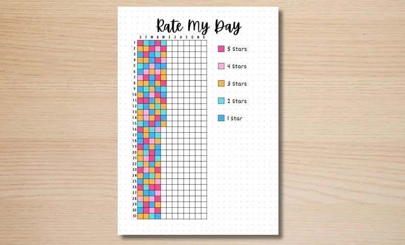 🔥Last Day Promotion 48% OFF-🎁-Bullet Journal Game📚