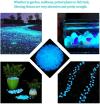 🍀2023-Christmas Hot Sale🔥Glowing Garden Pebbles