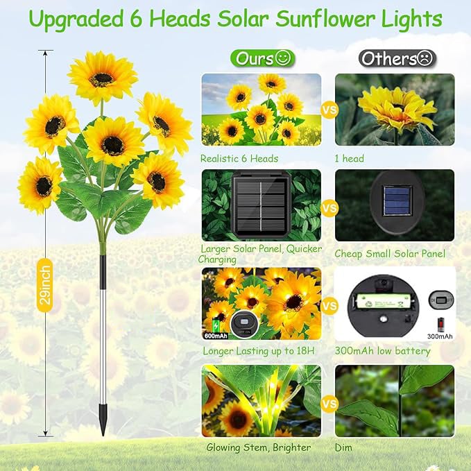 🌻Factory Direct Sales 49% Off🌞New for 2025 Solar LED Sunflower Garden Lights-29.6inch/74cm