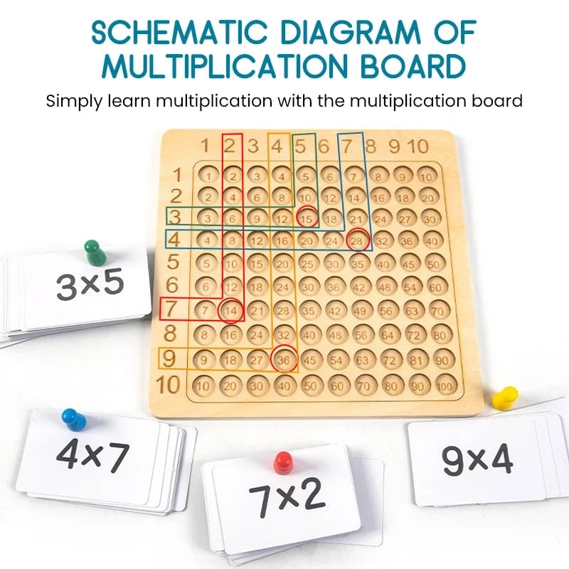 (🔥Hot Sale 50% OFF) Wooden Montessori Multiplication Board Game