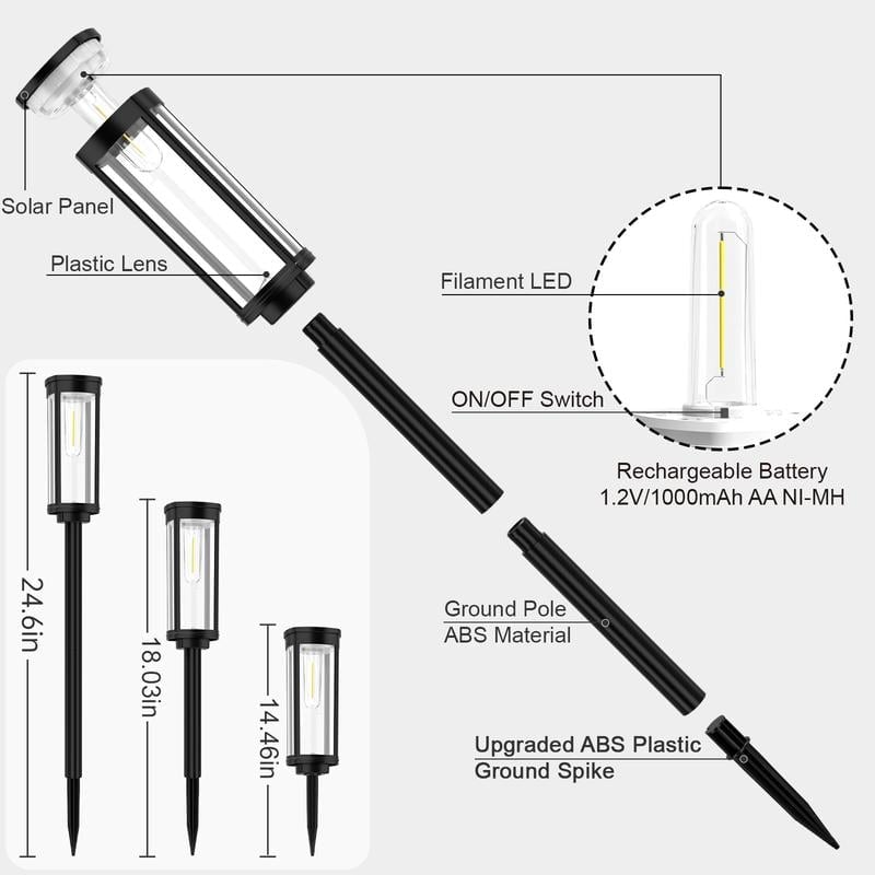 Last Day 49% OFF🔥Solar Pathway Lights Outdoor