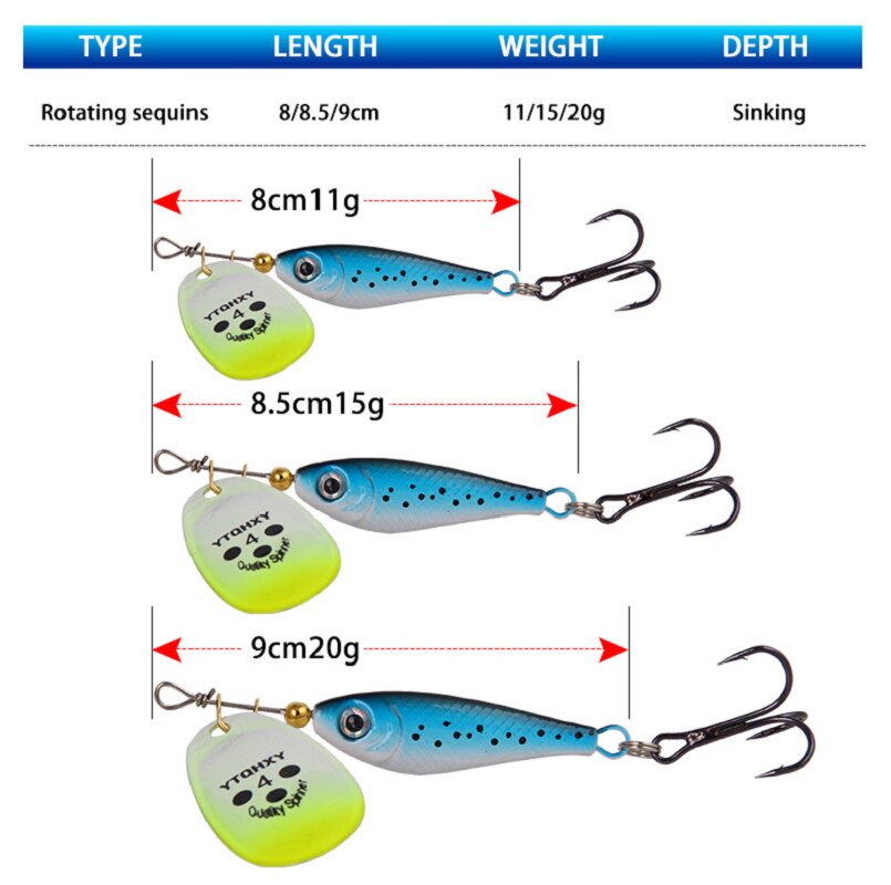 🎣 Summer Sale-30% OFF🐠Rotating Metal Fishing Lure