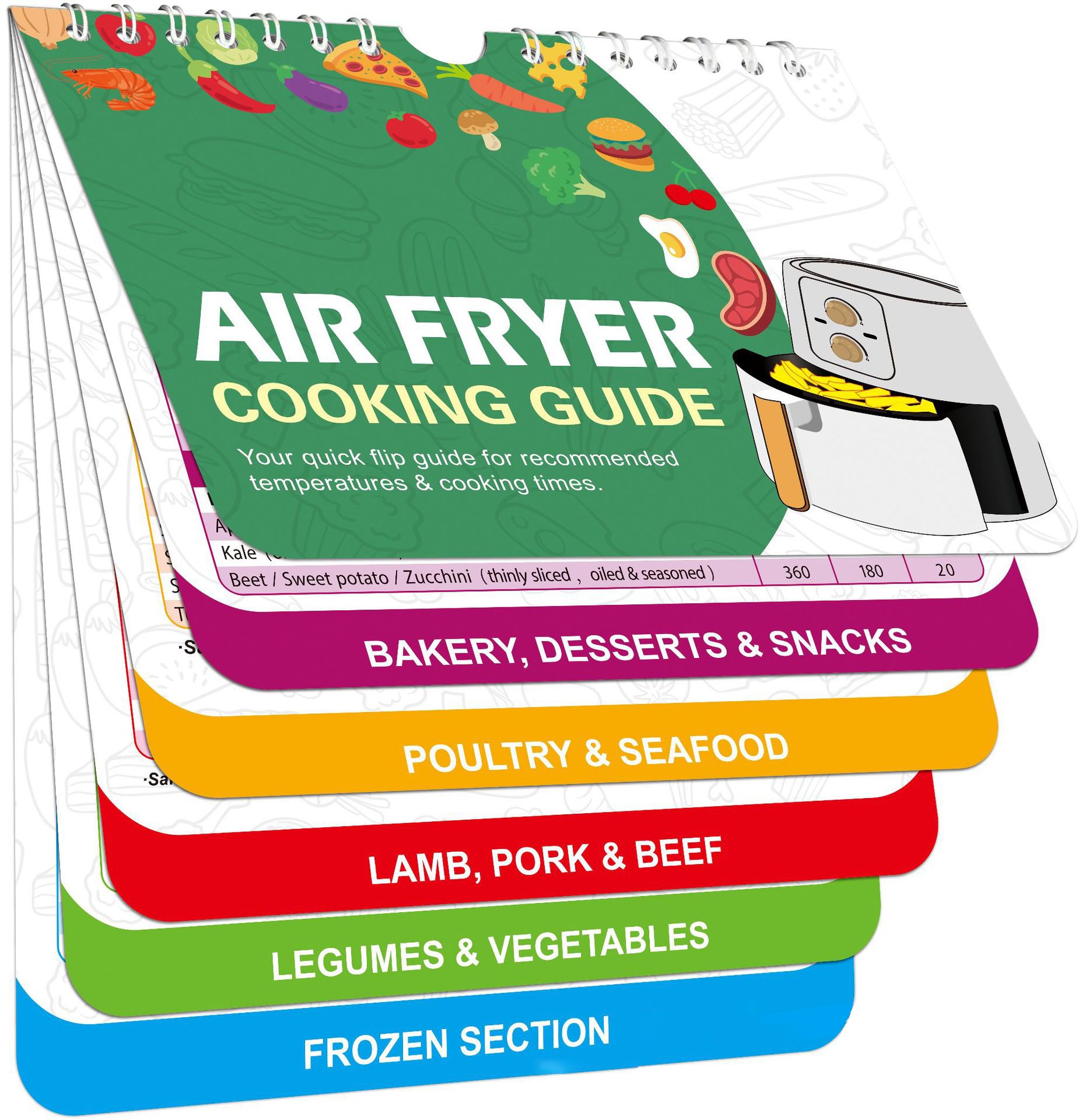 🔥Last Day Sale - 50% OFF💥Air Fryer Cheat Sheet Magnets Cooking Guide Booklet