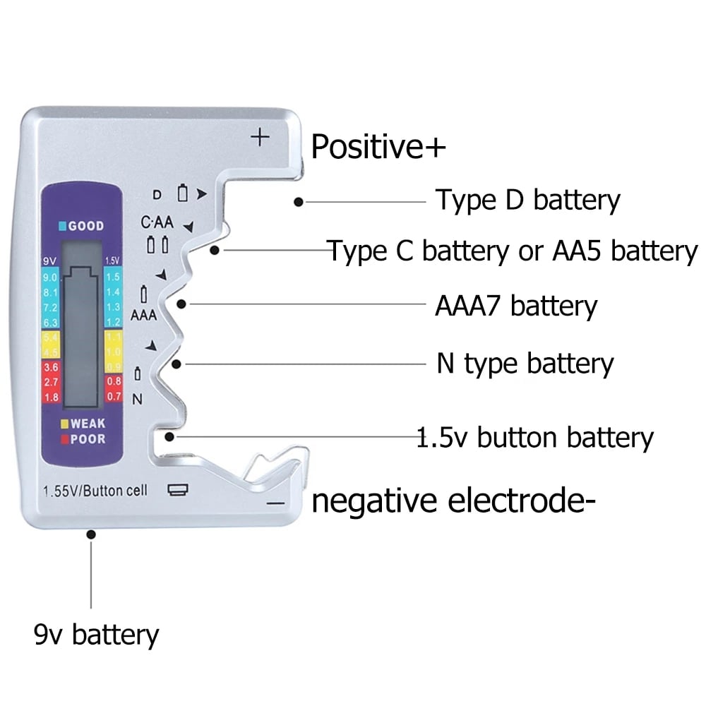 🔥Last Day Promotion - 50% OFF🎁🔋Battery Tester[Make Your Life Easier]⚡