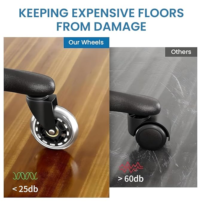 🎁TikTok Last Day Sale - 70% OFF✨3 Inches Silent and Smooth Rolling Casters.