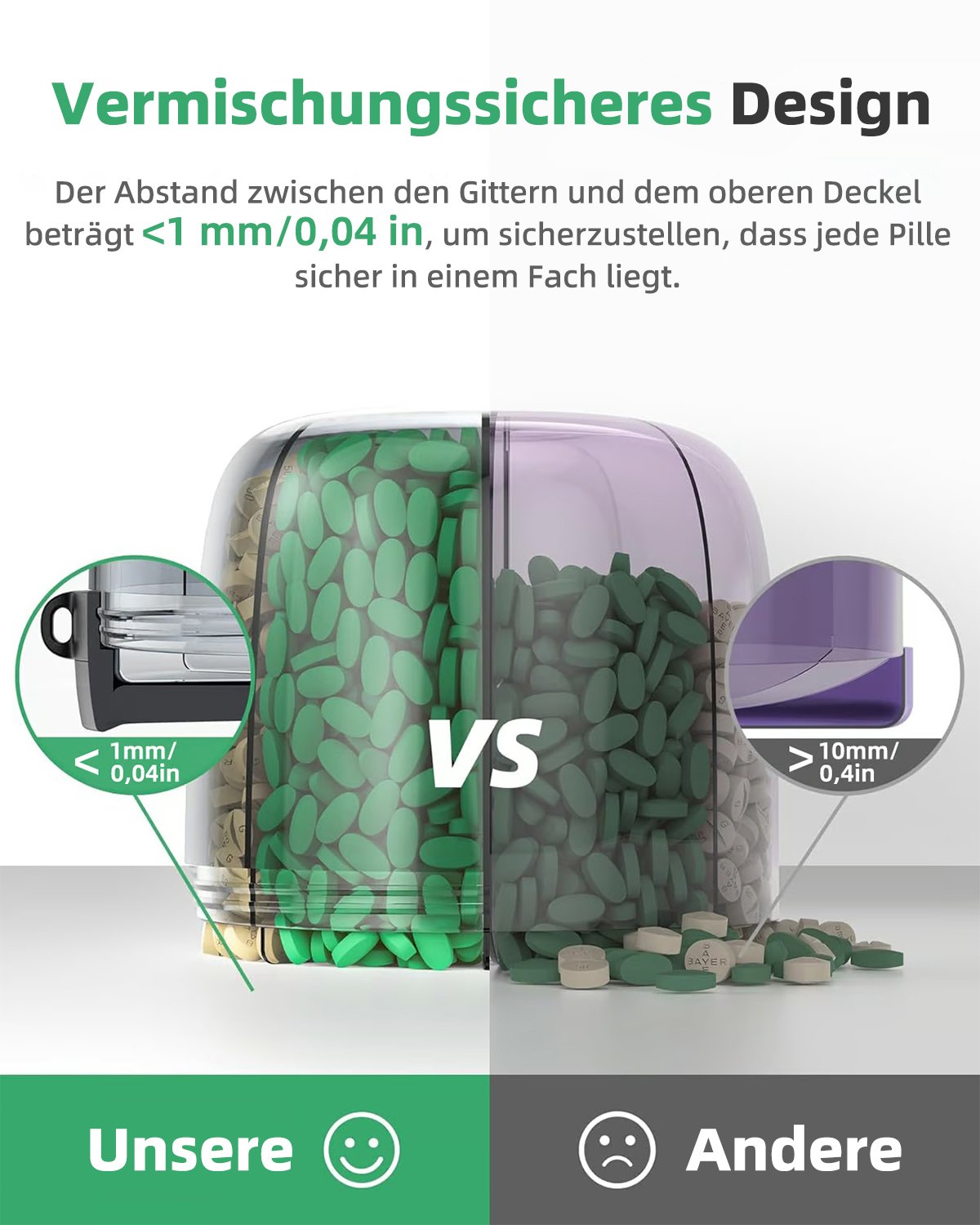 🔥Heißer Verkauf - 49% Rabatt💊Tragbarer Pillenspender Flasche