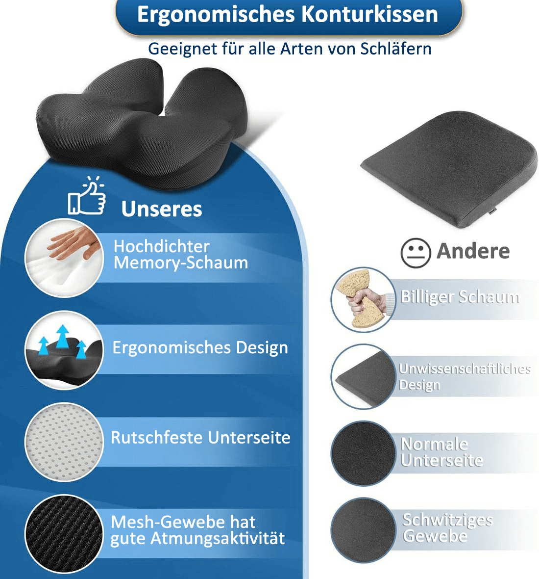 🔥LETZTER TAG 49 % RABATT🔥Ergonomisches Sitzkissen aus Memory Foam