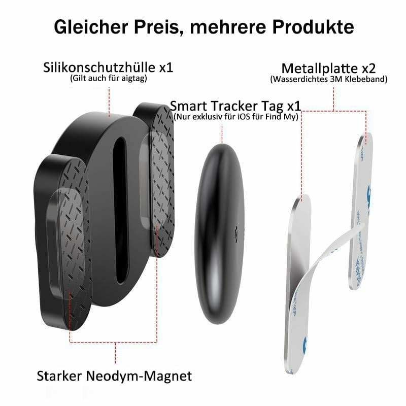 🛰️Mini-GPS-Tracker