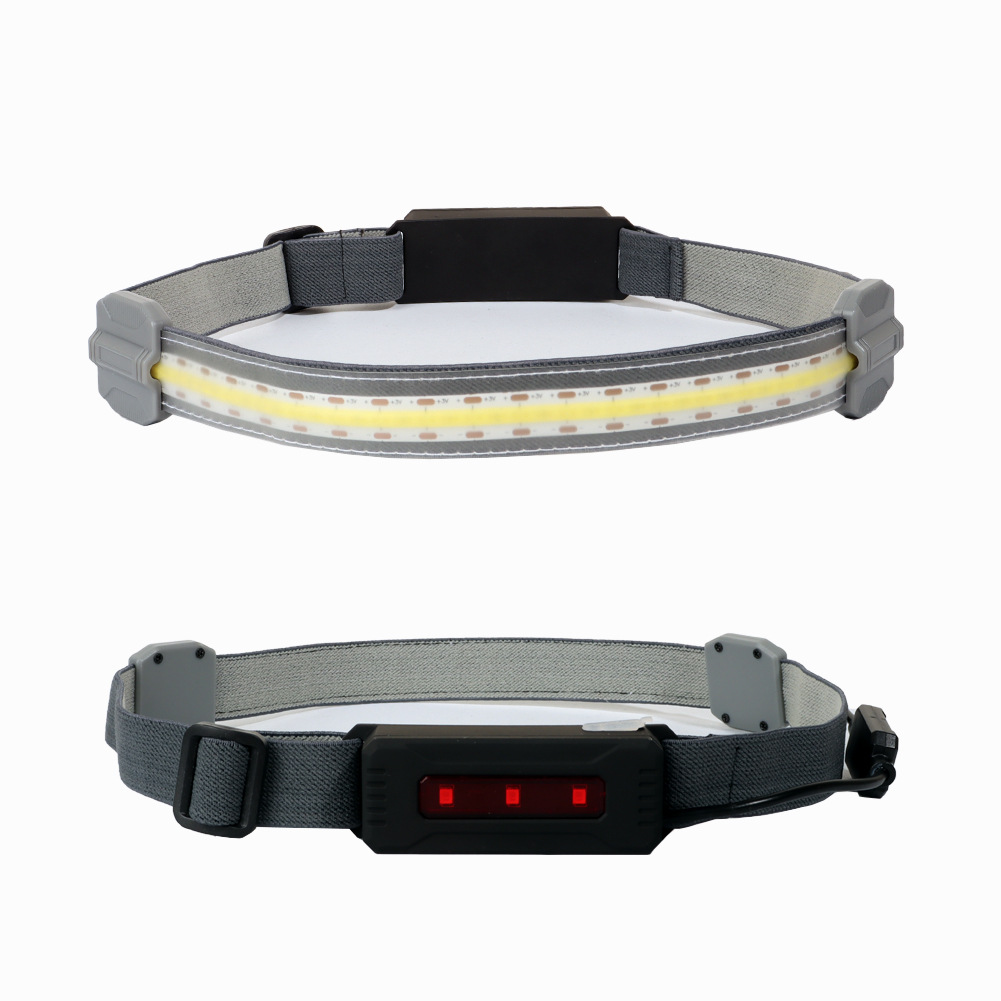 Early Christmas Hot Sale 48% OFF - Wide Beam LED Headlamp(BUY 2 GET 10% OFF NOW)