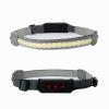 Early Christmas Hot Sale 48% OFF - Wide Beam LED Headlamp(BUY 2 GET 10% OFF NOW)