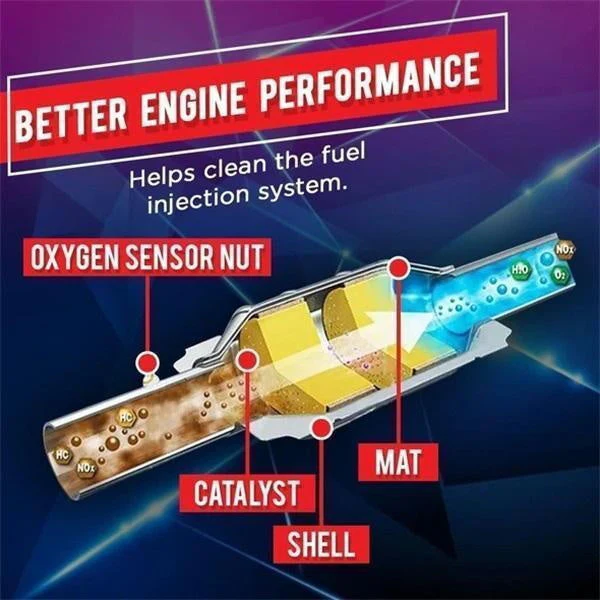 🚗🔥 Catalytic Converter Cleaner, Great Sale🔥