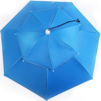 (🔥HOT SALE 48% OFF) Outdoor Double Layer Umbrella Hat