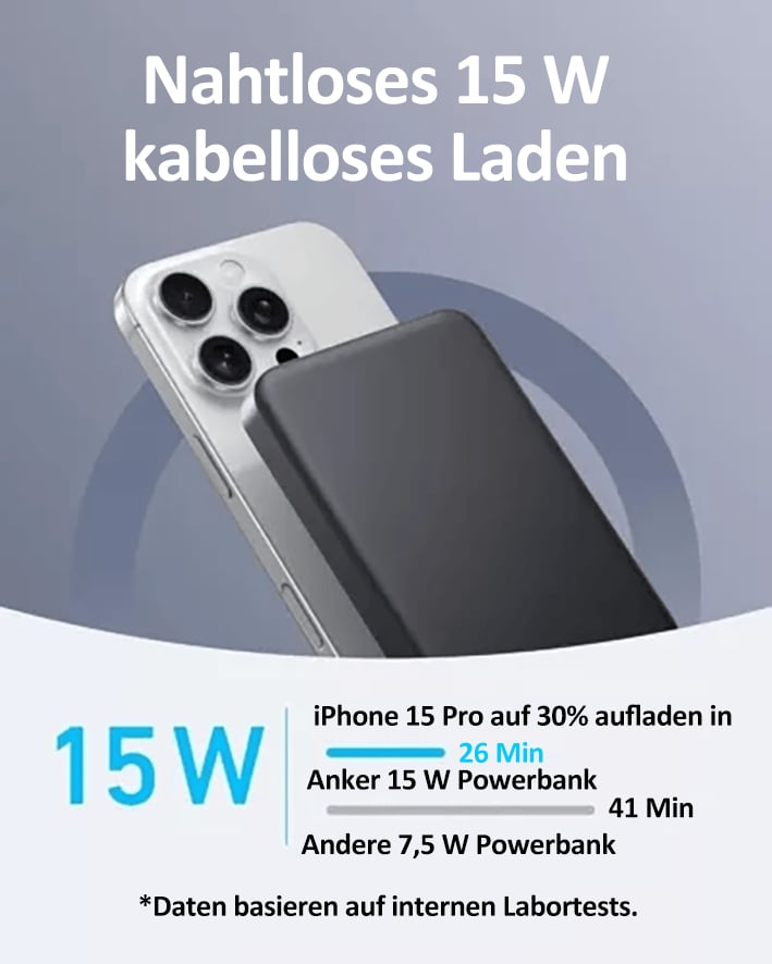 🔥Letzter Tag Verkauf 49% Rabatt 🔥Tragbare kabellose magnetische Powerbank