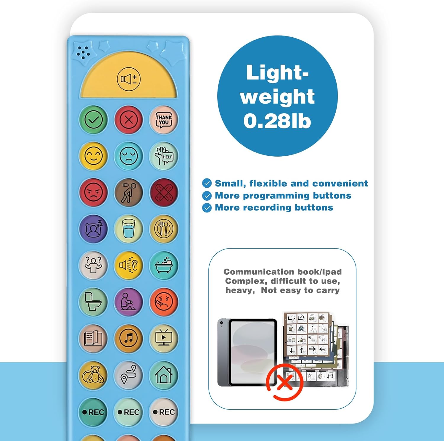 ⏰LAST DAY SALE 50% OFF💥AAC Device for Autism, Non Verbal Communication Tools for Speech Therapy & Stroke Rehab
