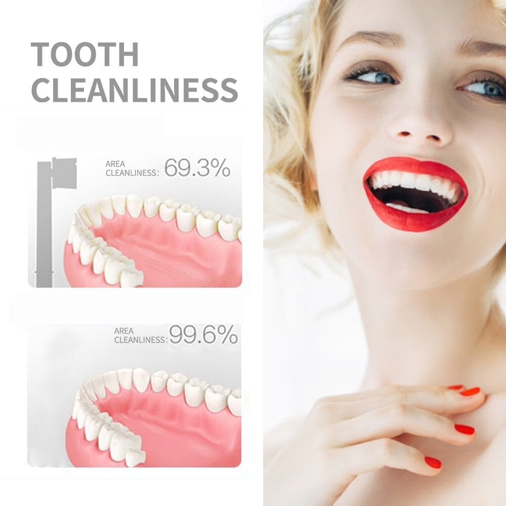 🔥Last Day Promotion 70% OFF-🔥-Ultrasonic Tooth Cleaner | White Teeth in Minutes(Buy 2 Free Shipping)