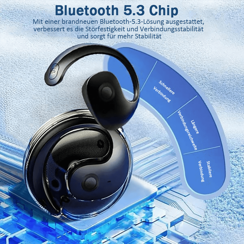 🔥Letzter Tag 50% RABATT-Übersetzungs-Wireless OWS Bluetooth 5,4 Kopfhörer (Kompatibel mit iOS & Android)