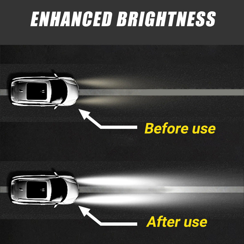 🔥Last Day Promotion 70% OFF🔥Efficient Car Headlight Restoration Spray - Buy 3 Get 2 Free