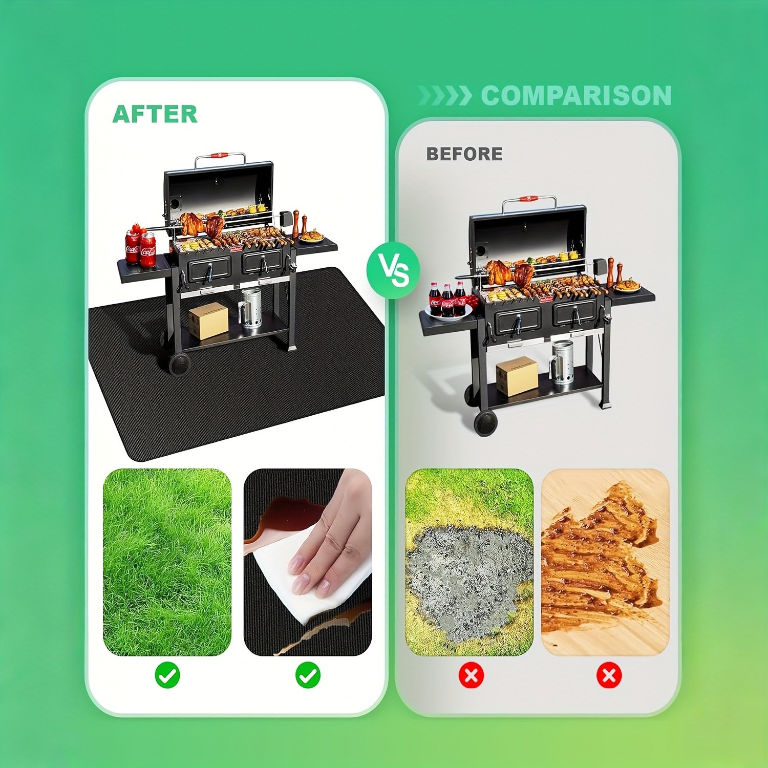 🎁TikTok Last Day Sale - 70% OFF🍖Heavy-Duty Fireproof Waterproof & Oil-Proof Under Grill Mat