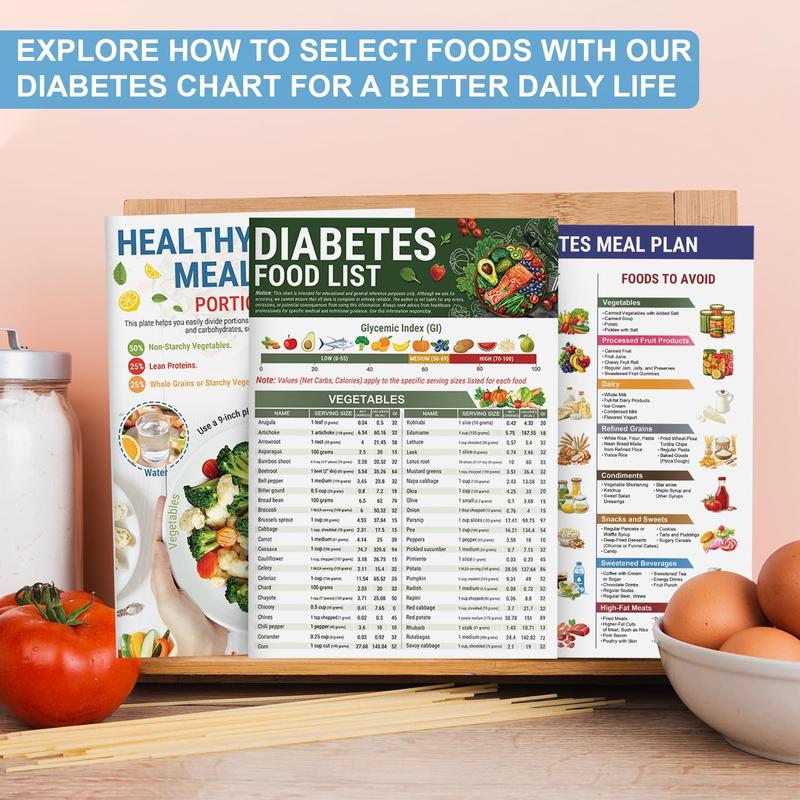 🔥Last Day Promotion 70% OFF🔥Diabetes Food List & Meal Planner
