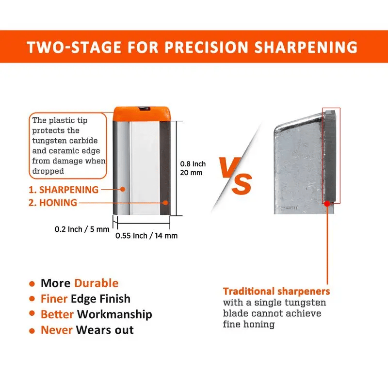 🎖️Buy 1 Get 1 Free 🎁SHARPAL 129N Multipurpose Garden Tool Blade Sharpener for Knife
