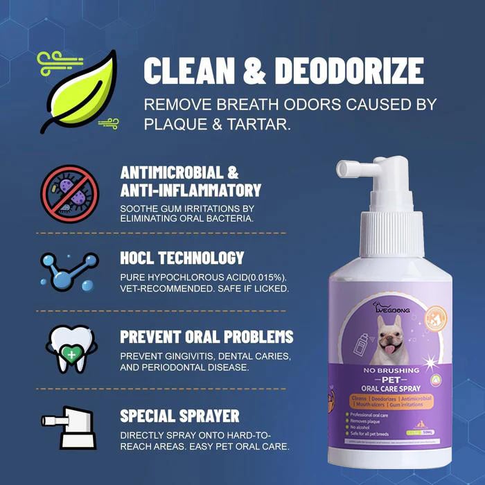 🔥(Last Day Sale- 50% OFF) Teeth Cleaning Spray for Dogs & Cats