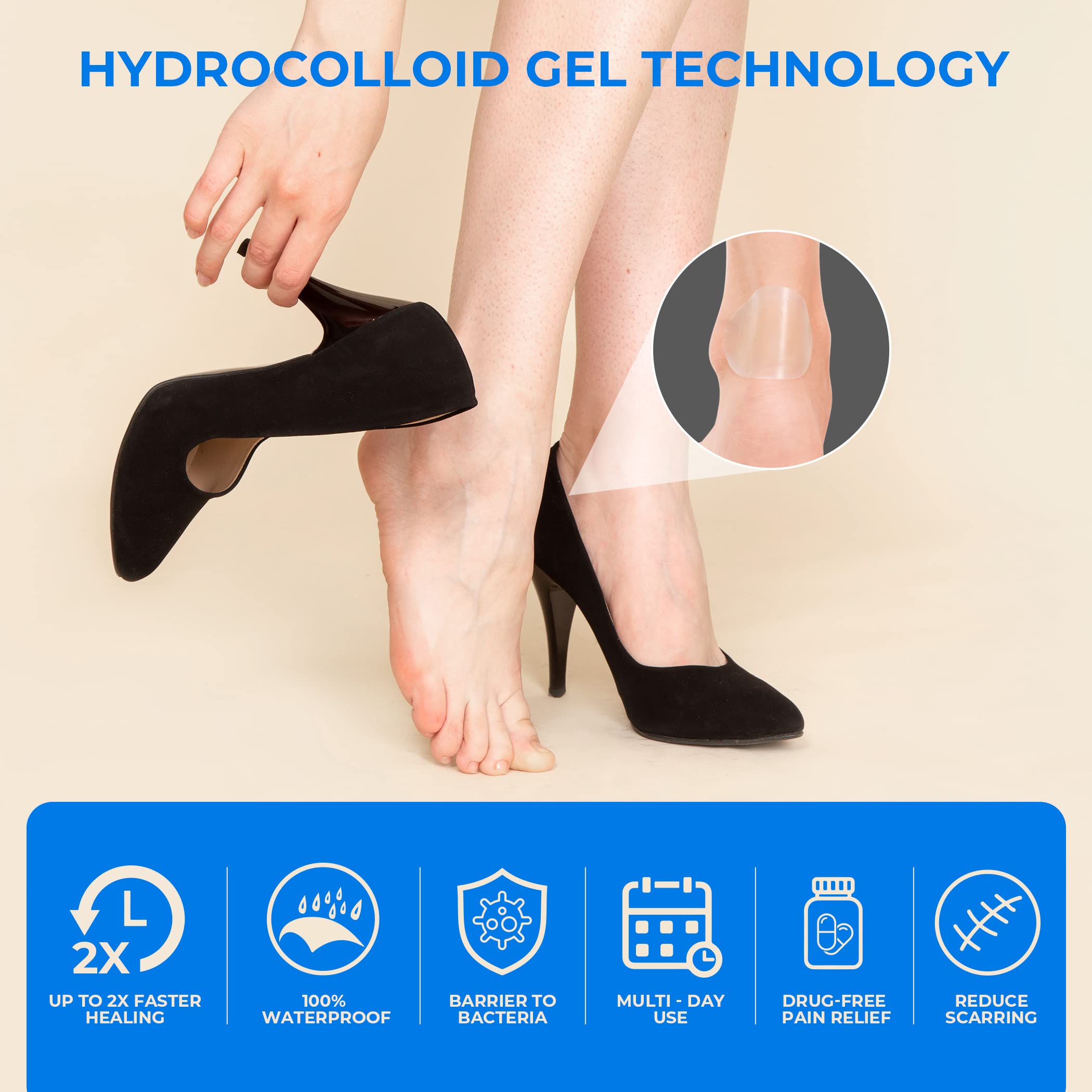 (SUMMER HOT SALE 🔥50% OFF) Soft Gel Blister Bandages