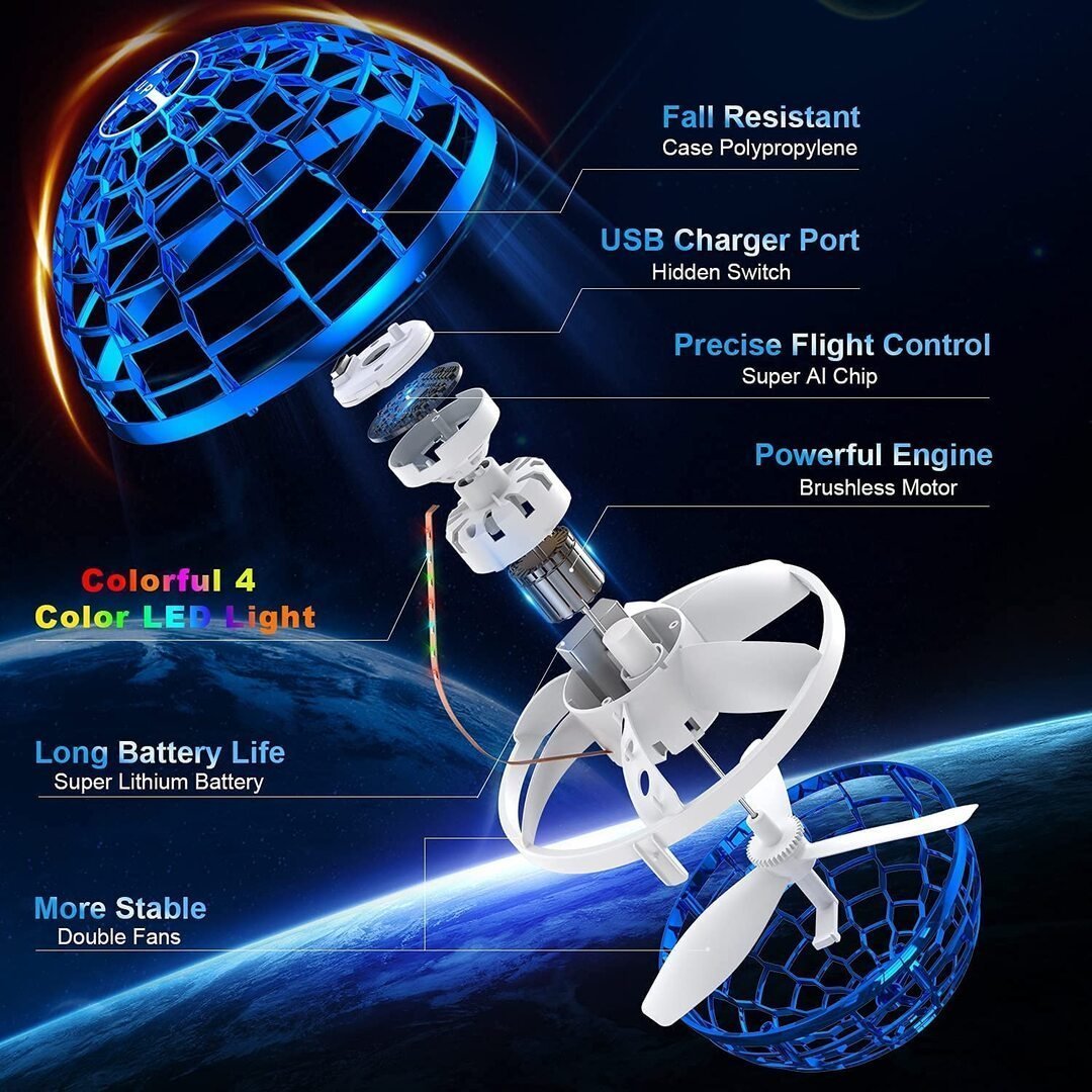 🔥LAST DAY 70% OFF🔥 Fly Orb Pro Flying Spinner Mini Drone Flying