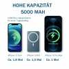 🎁Letzter Tag 49 % RABATT🔥 Tragbare kabellose magnetische Powerbank