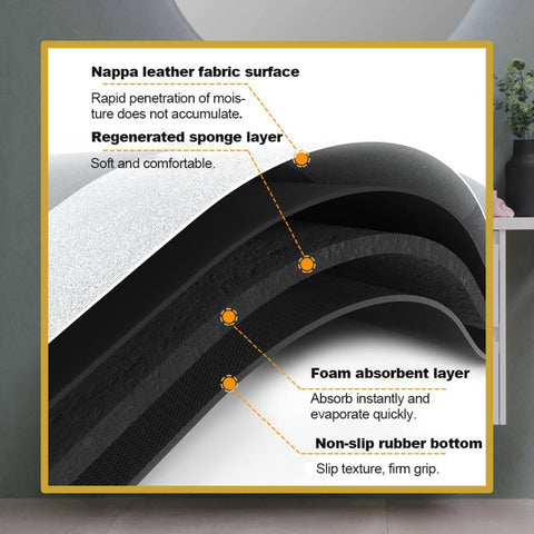 Super Absorbent Floor Mat (Buy 2 Free Shipping)