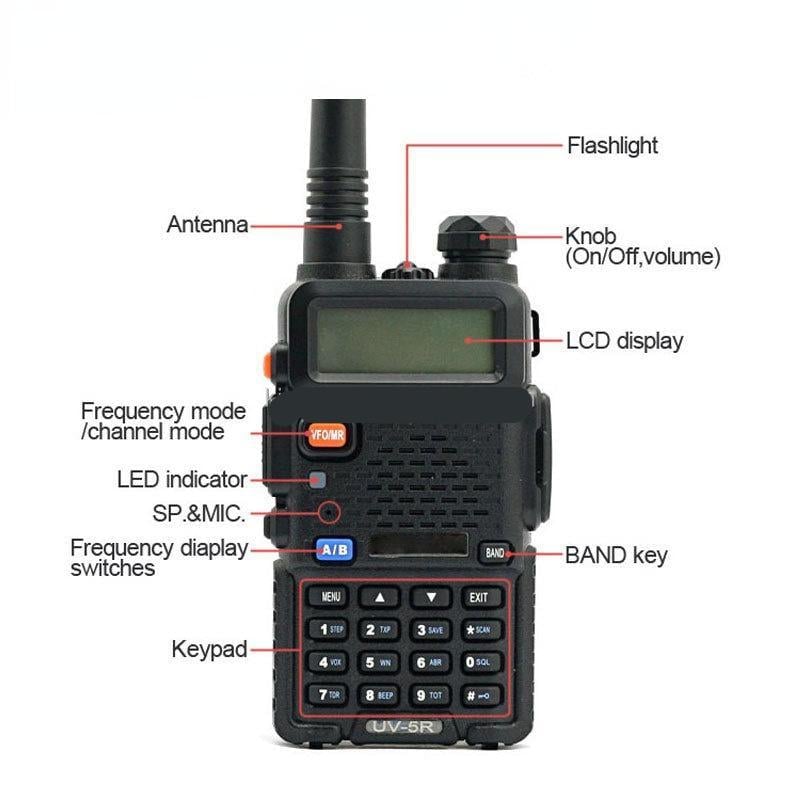 🎁TikTok Last Day Sale - 70% OFF📻✨ UV-5R Dual Band Ham Radio – Stay Connected Anywhere! 🌍🚶‍♂️