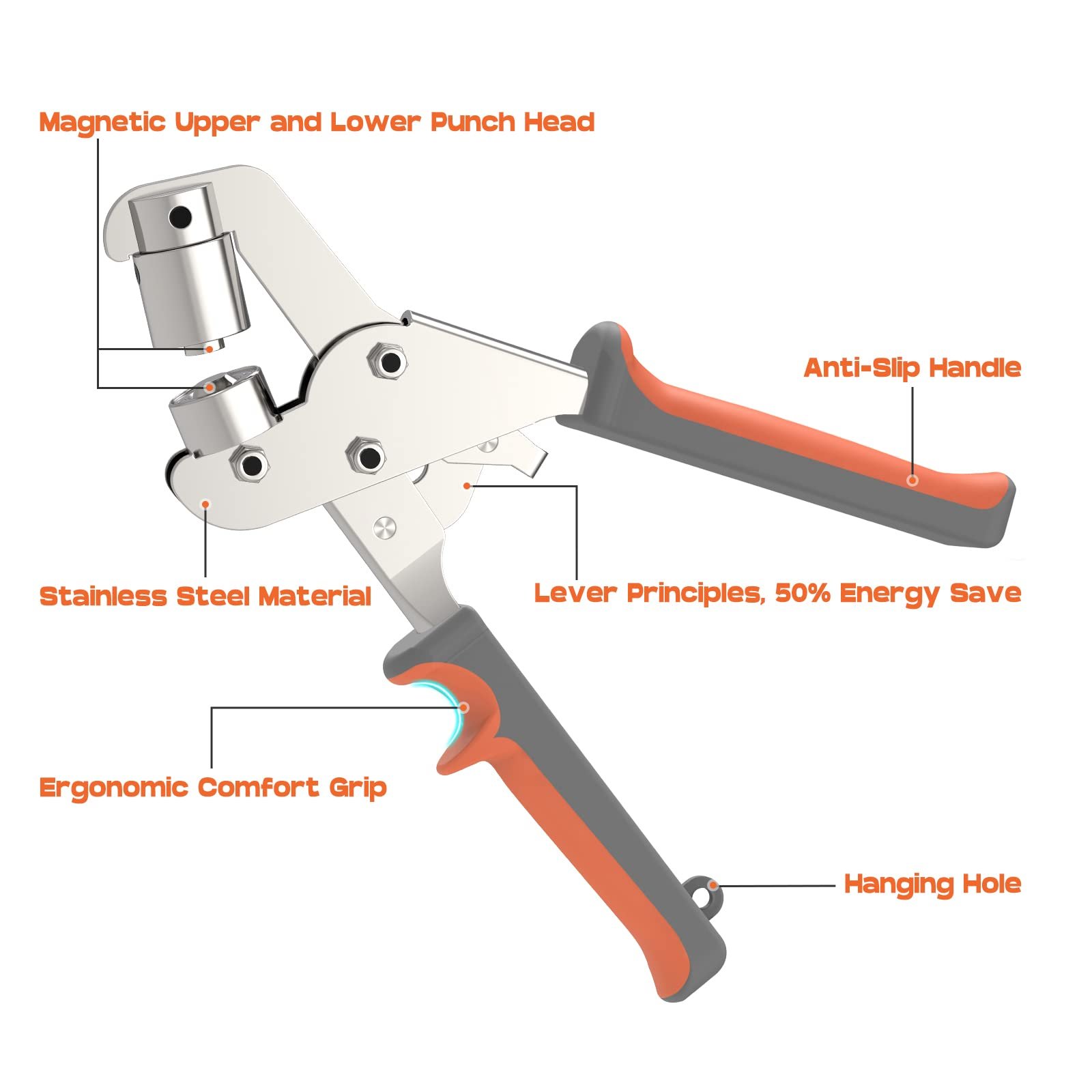 🍂TikTok Fall Sale — Last Day 70% OFF🎉Heavy-Duty Professional Grommet Tool Kit