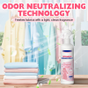 🌸Multi-Purpose Wrinkle-Release Spray🌸